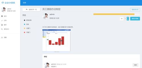 計算機項目 畢設(shè)課設(shè) 之 ssm的oa辦公管理系統(tǒng)員工人事系統(tǒng)