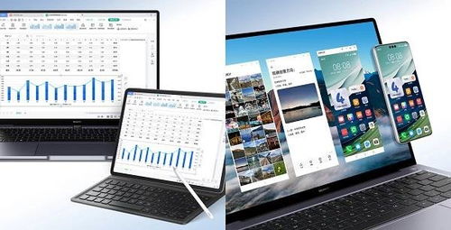 華為擎云攜商用全場(chǎng)景辦公產(chǎn)品助力企業(yè)新年開(kāi)工快人一步